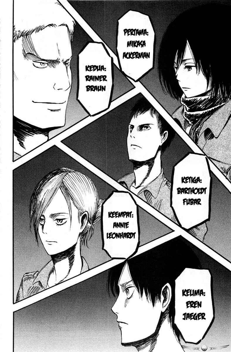 Read Attack on Titan ID Manga Online