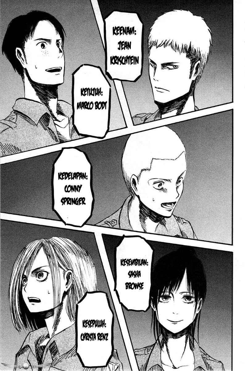 Read Attack on Titan ID Manga Online