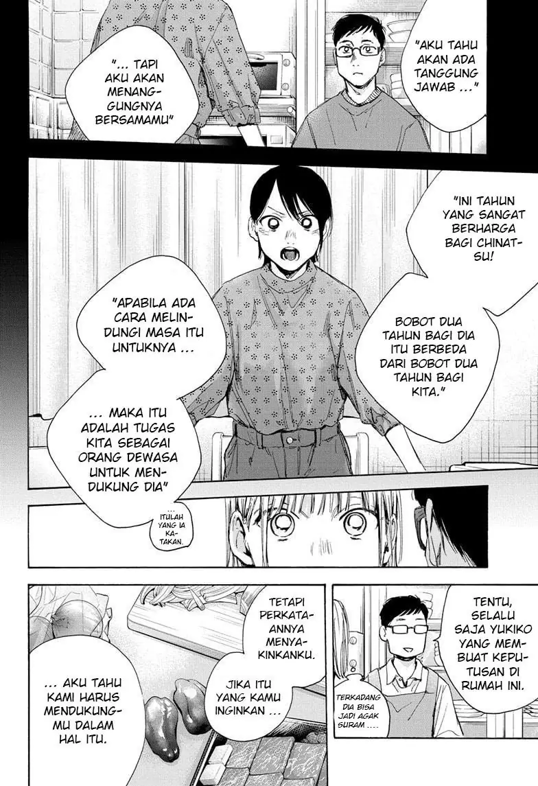 Read Blue Box ID Manga Online