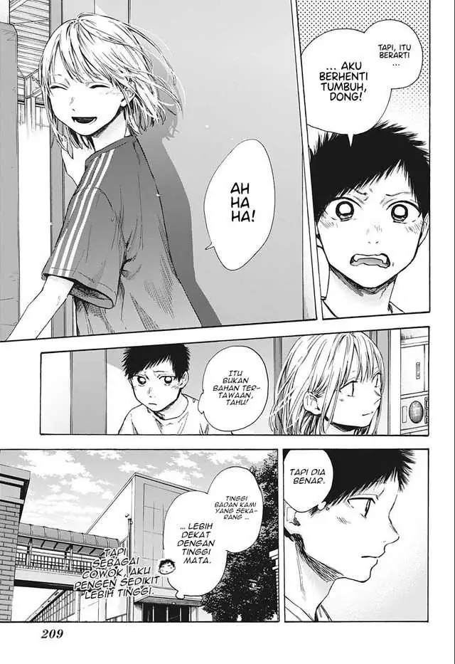 Read Blue Box ID Manga Online