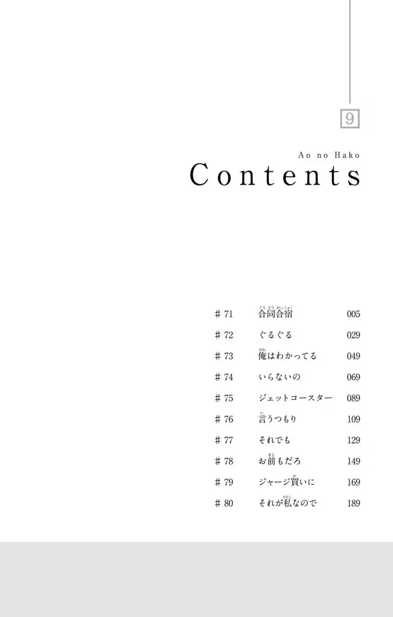 Read Blue Box ID Manga Online