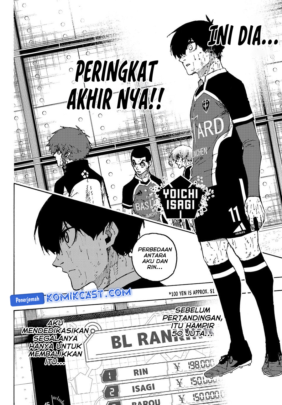 Read Blue Lock ID Manga Online