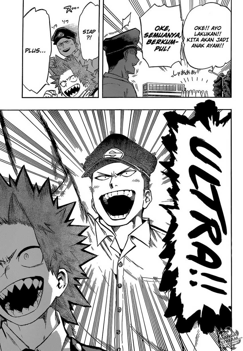 Read Boku no Hero Academia ID Manga Online