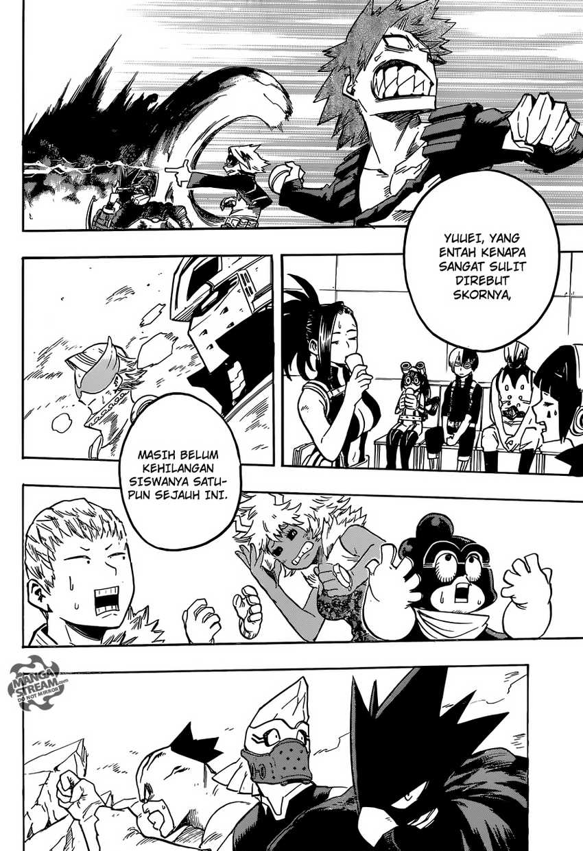 Read Boku no Hero Academia ID Manga Online
