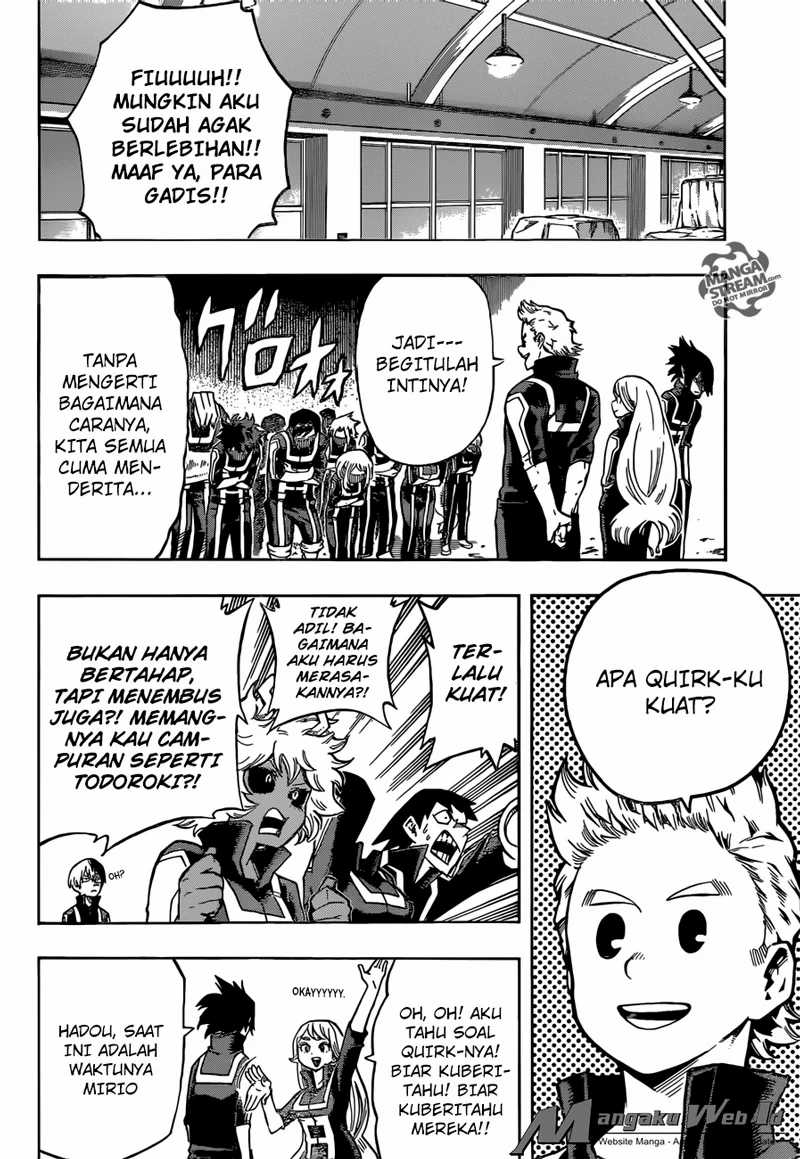 Read Boku no Hero Academia ID Manga Online