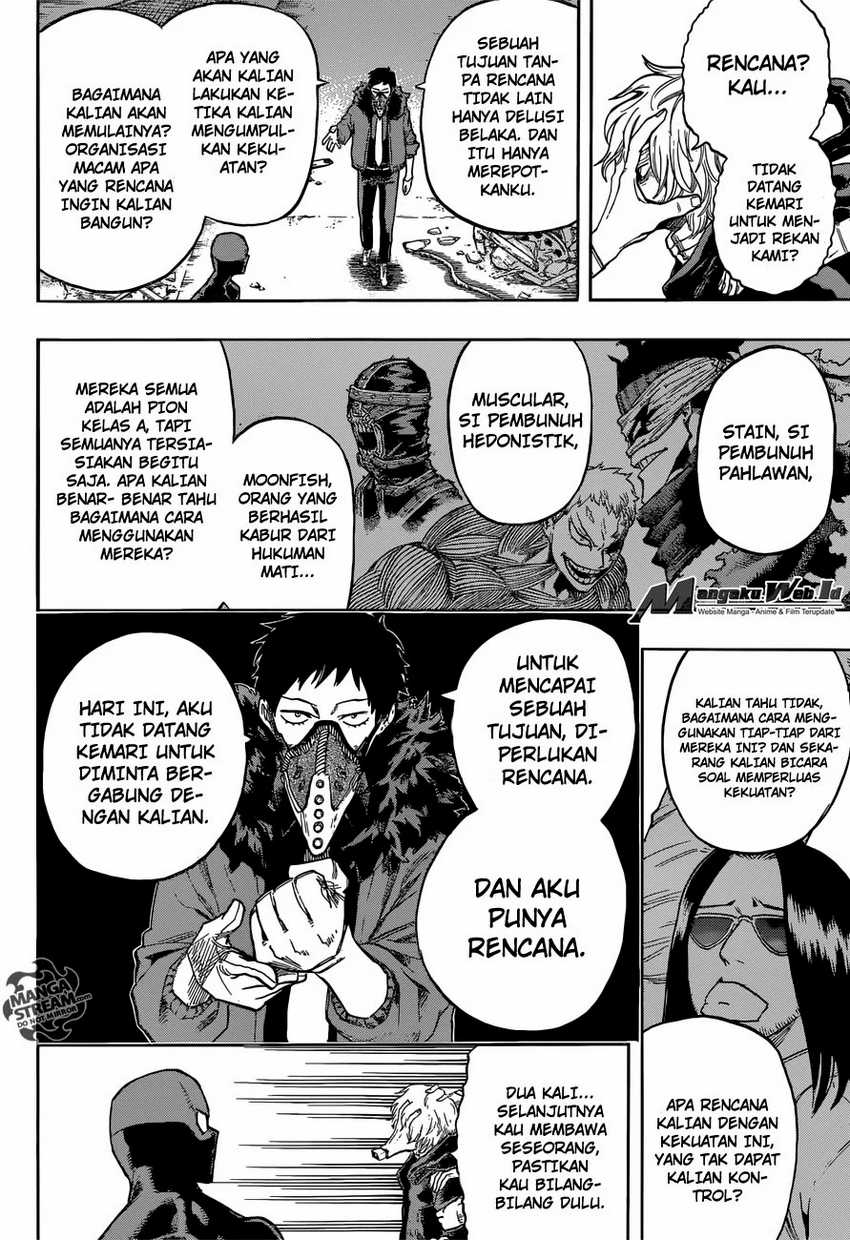 Read Boku no Hero Academia ID Manga Online