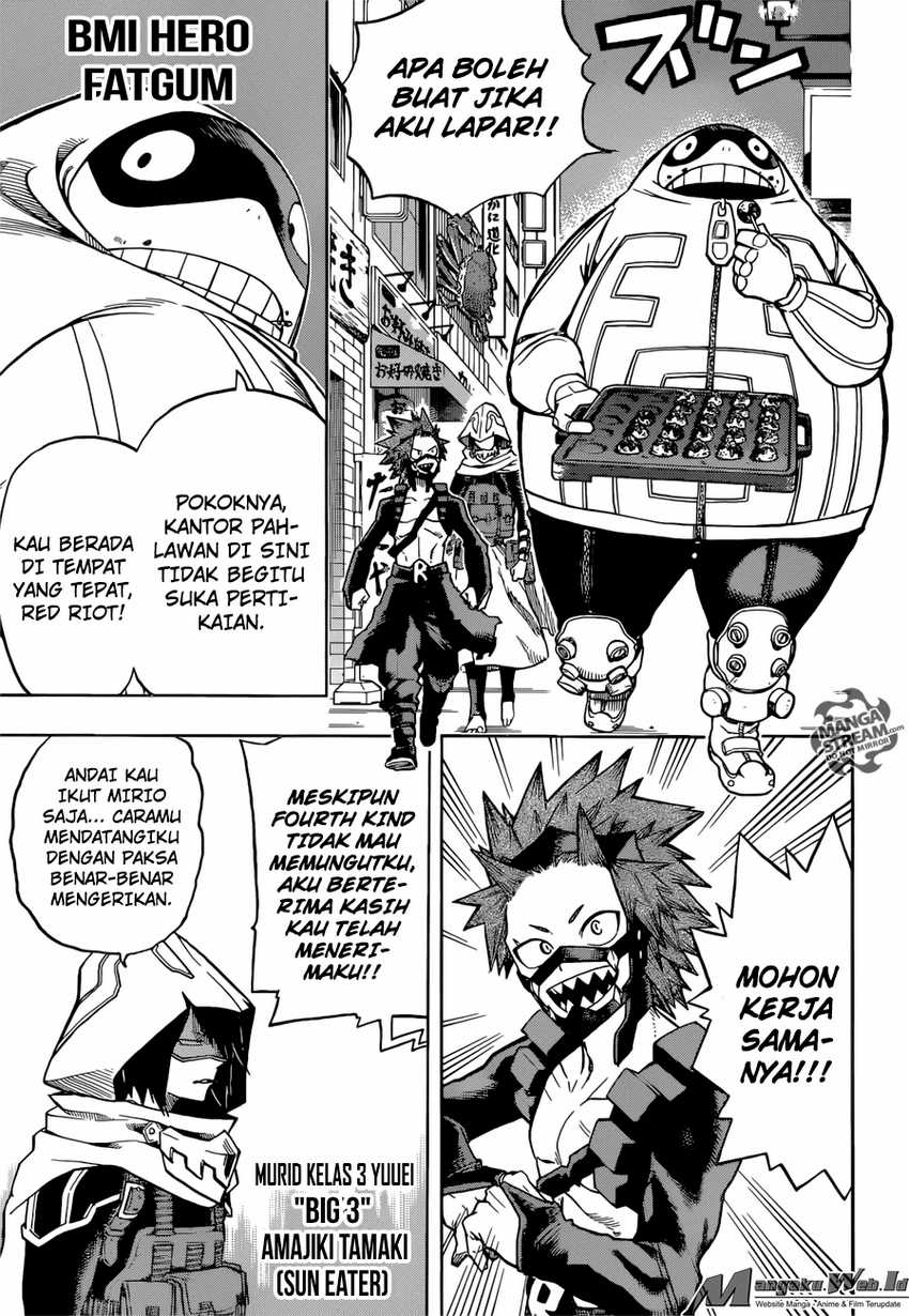 Read Boku no Hero Academia ID Manga Online
