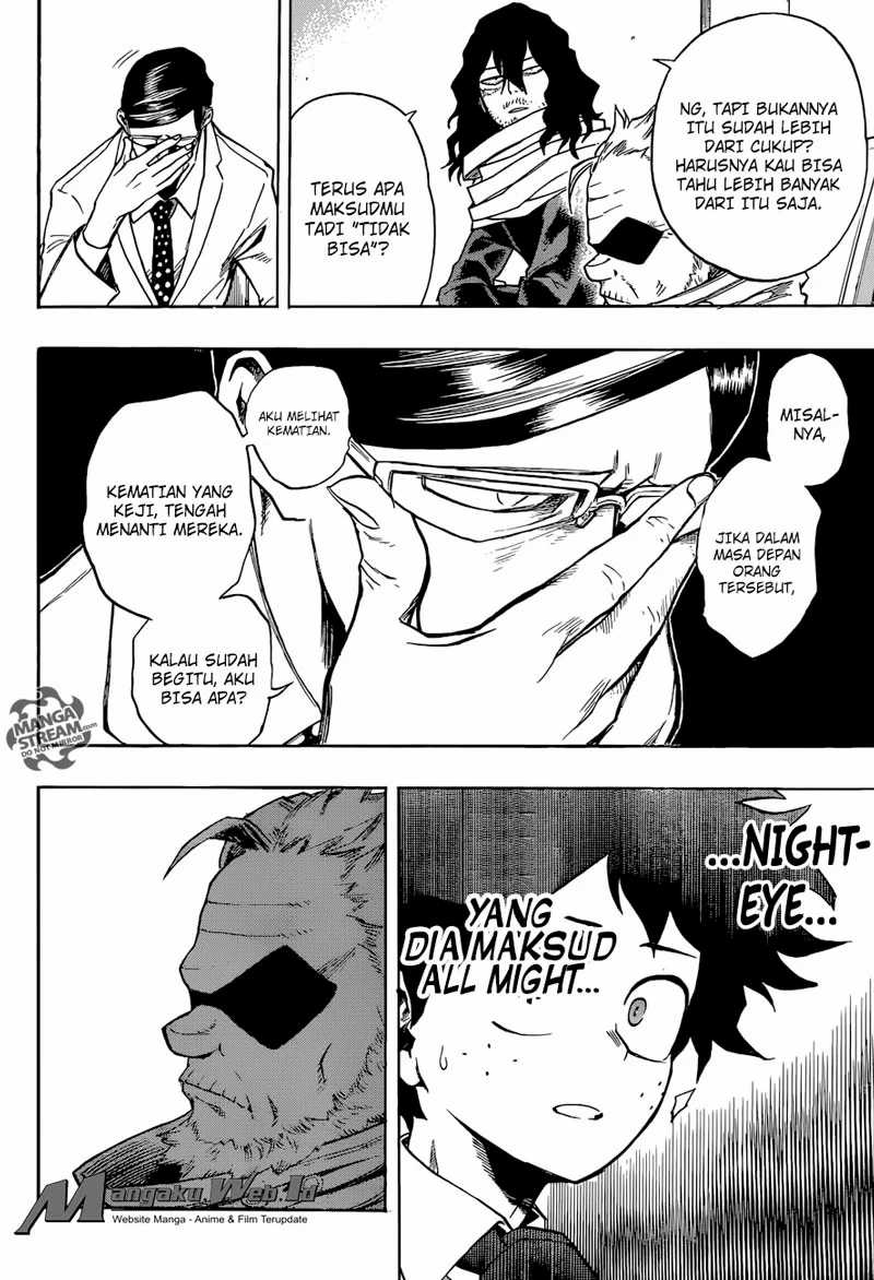 Read Boku no Hero Academia ID Manga Online