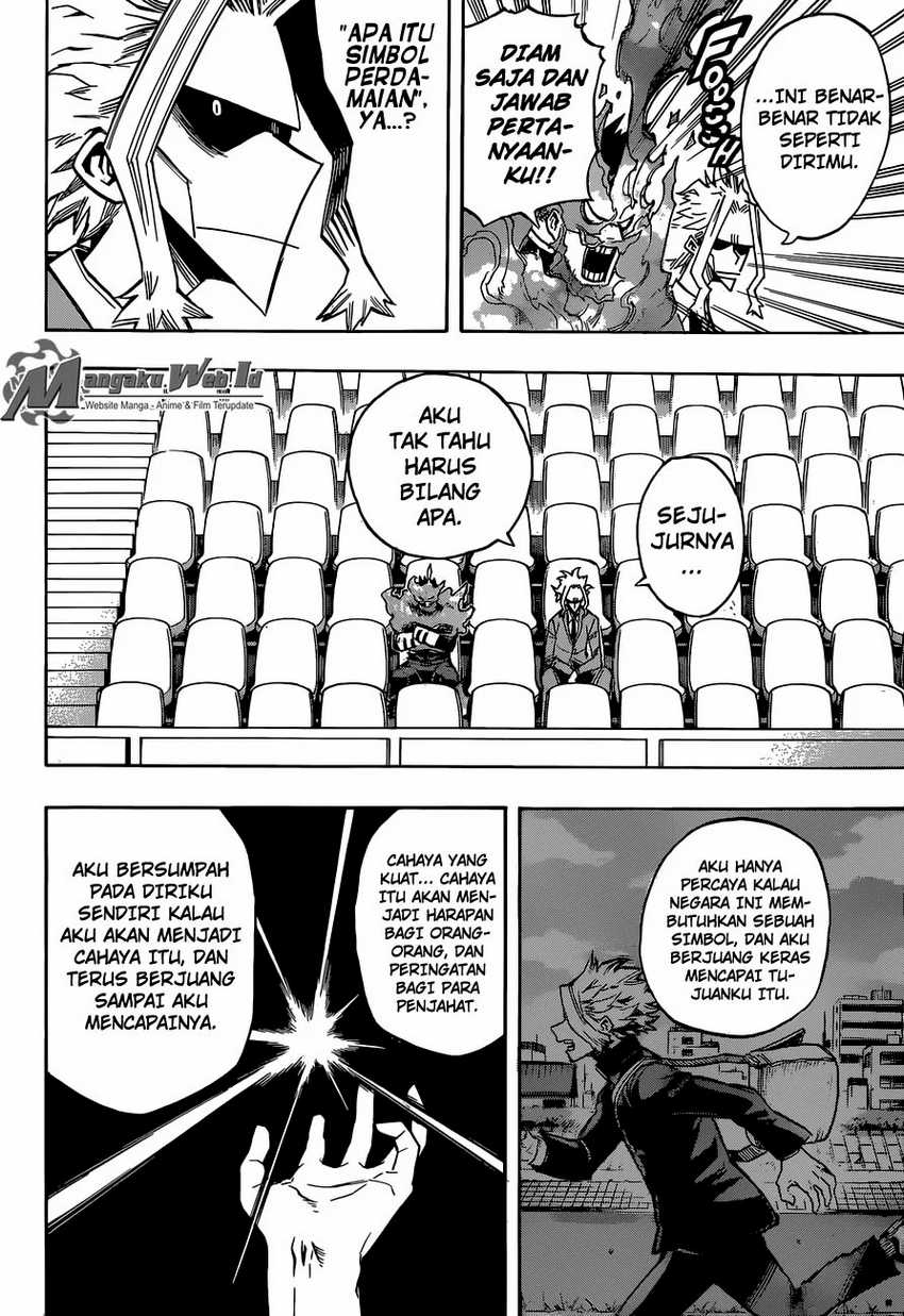 Read Boku no Hero Academia ID Manga Online