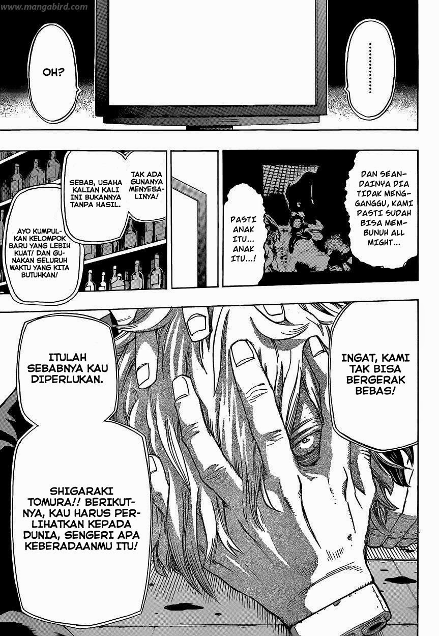 Read Boku no Hero Academia ID Manga Online
