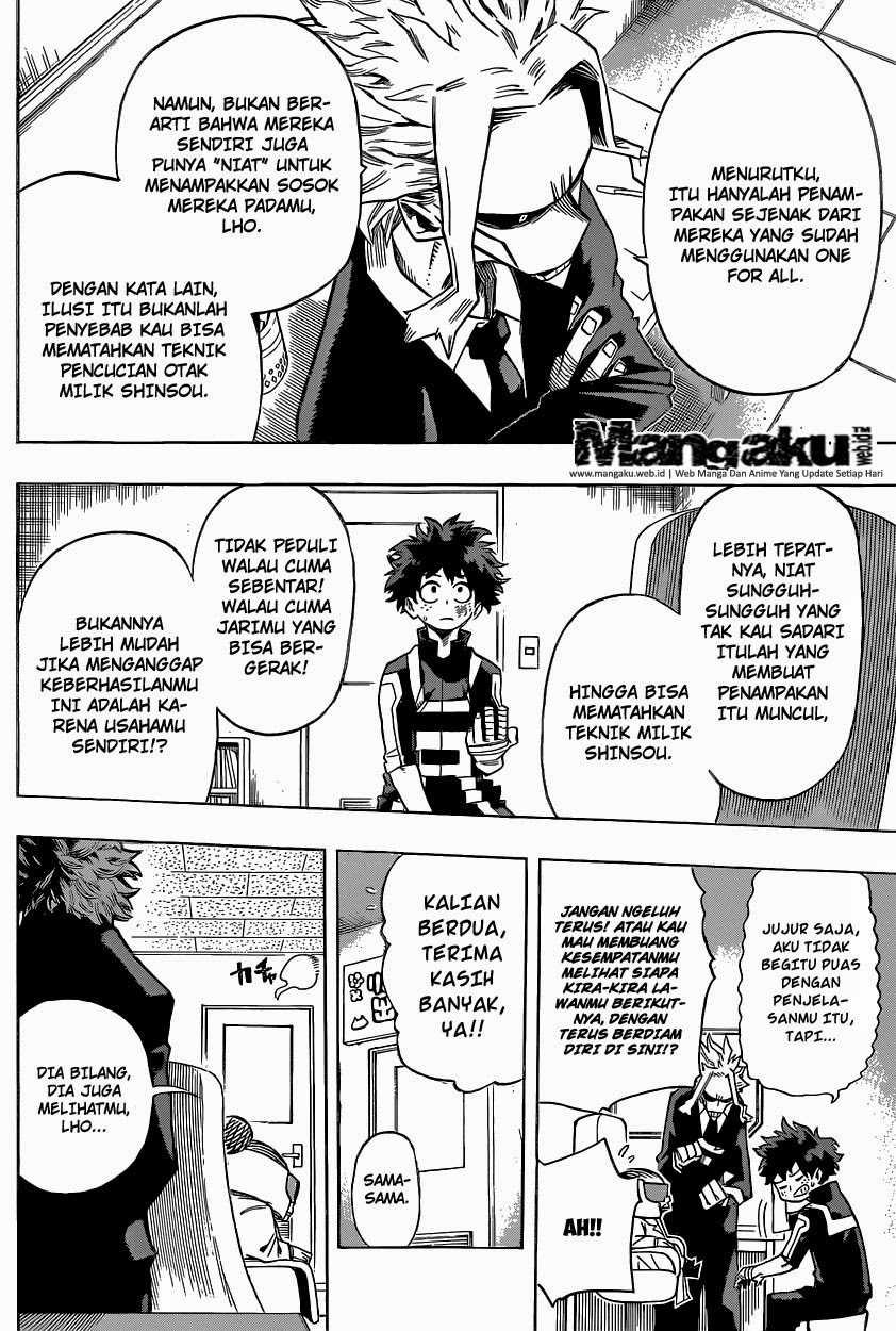 Read Boku no Hero Academia ID Manga Online