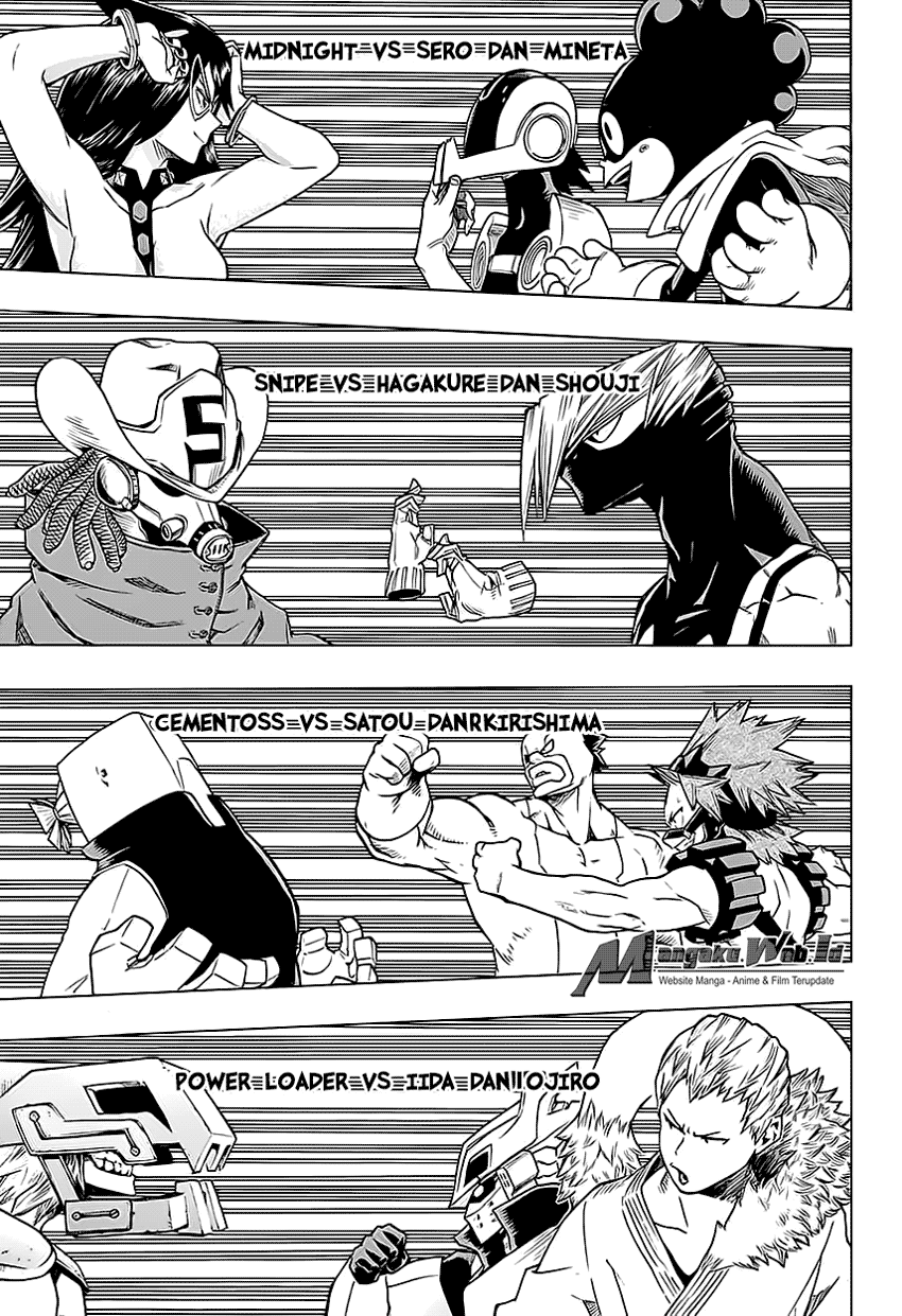 Read Boku no Hero Academia ID Manga Online