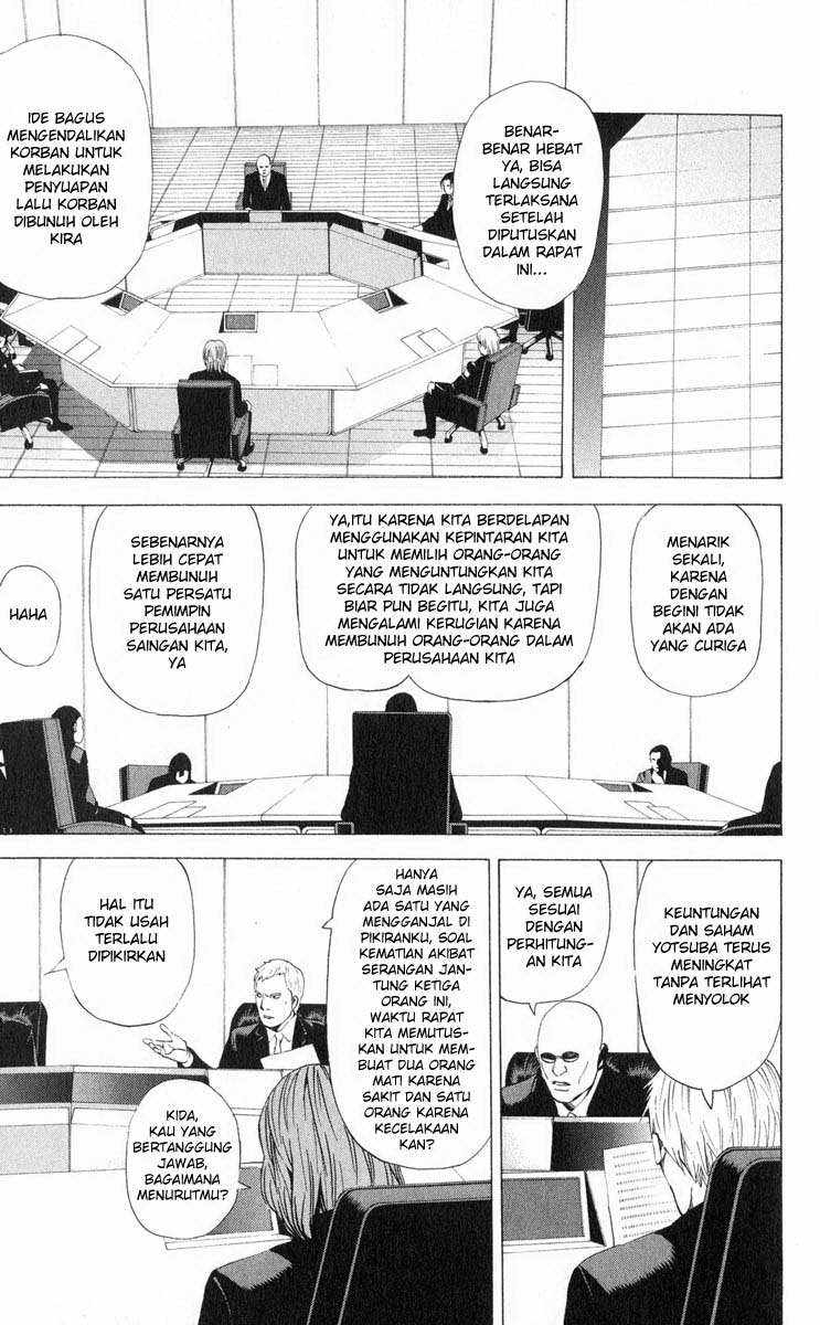 Read Death note ID Manga Online