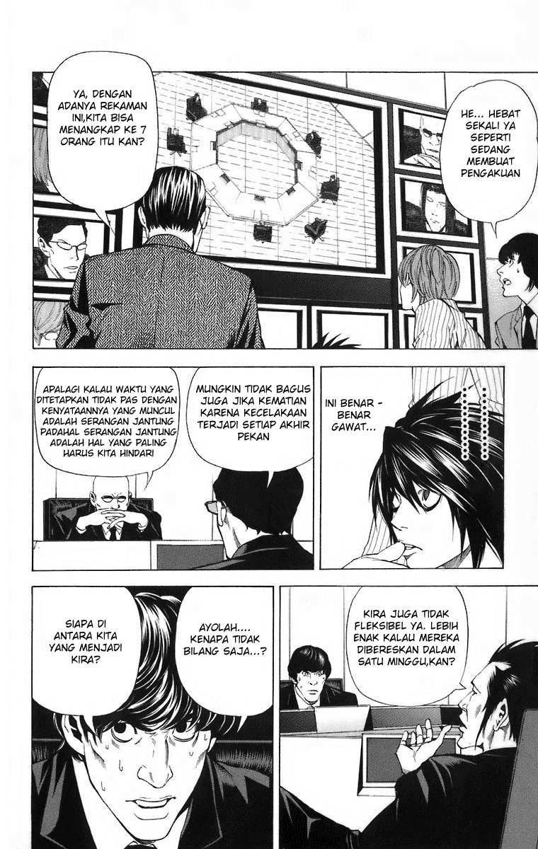 Read Death note ID Manga Online
