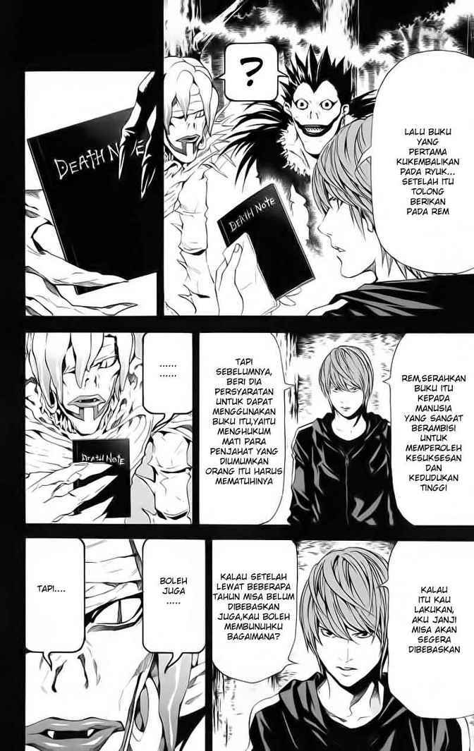 Read Death note ID Manga Online