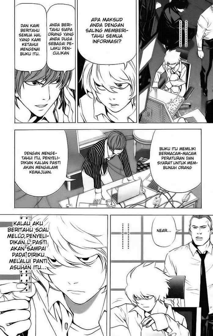 Read Death note ID Manga Online