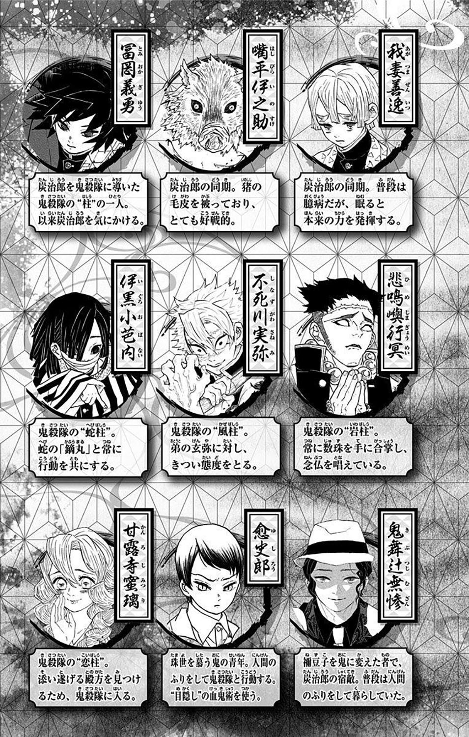 Read Demon Slayer Kimetsu no Yaiba ID Manga Online