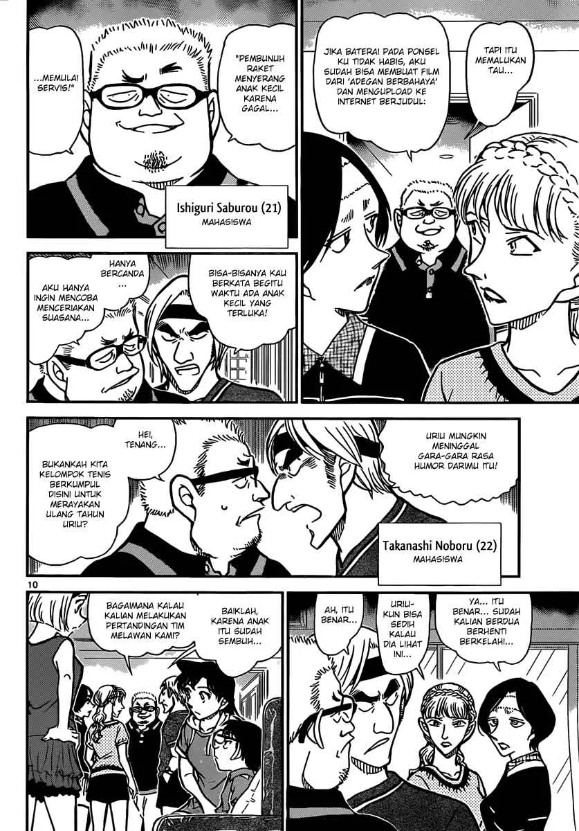 Read Detective Conan ID Manga Online