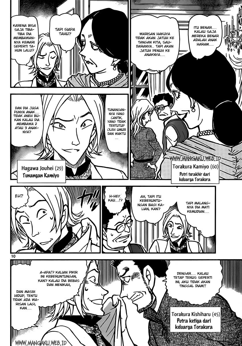 Read Detective Conan ID Manga Online