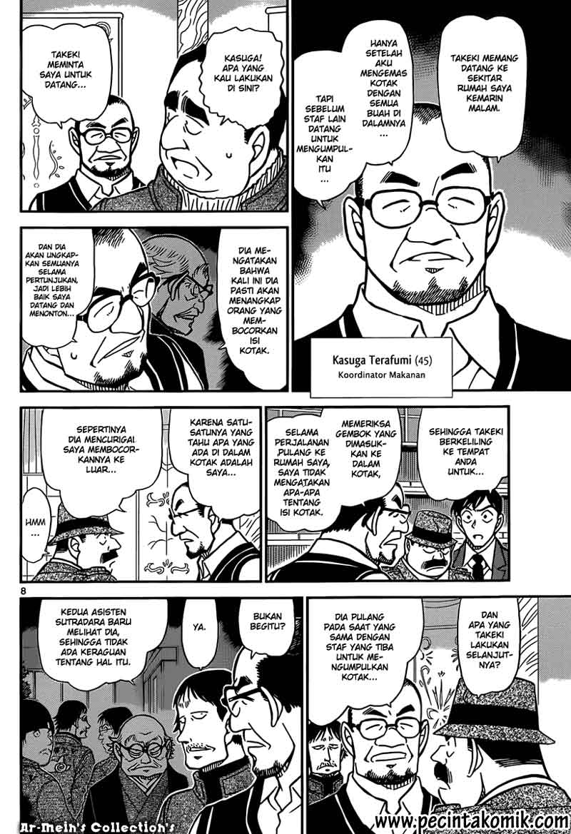 Read Detective Conan ID Manga Online