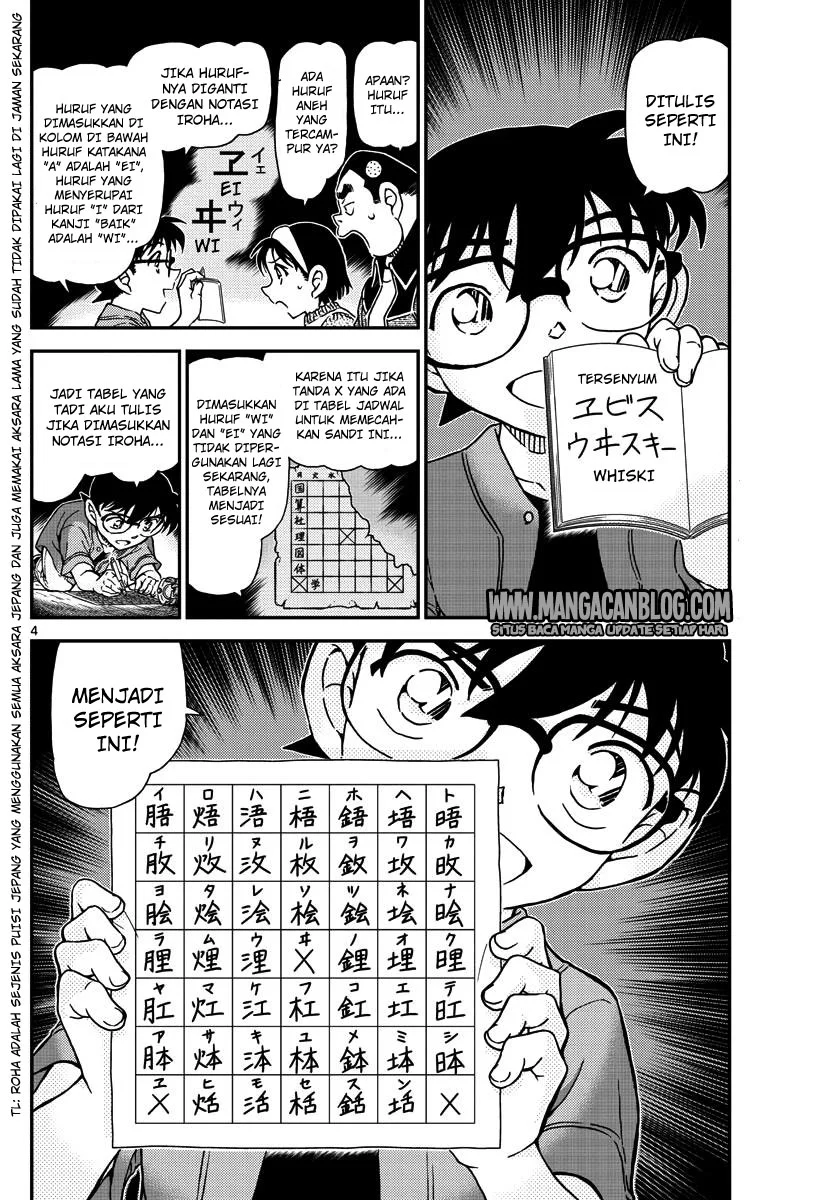 Read Detective Conan ID Manga Online