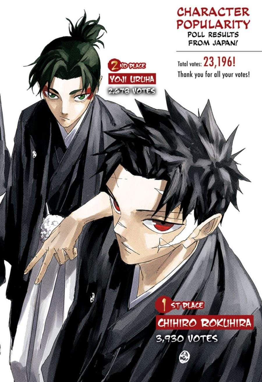 Read Kagurabachi ID Manga Online