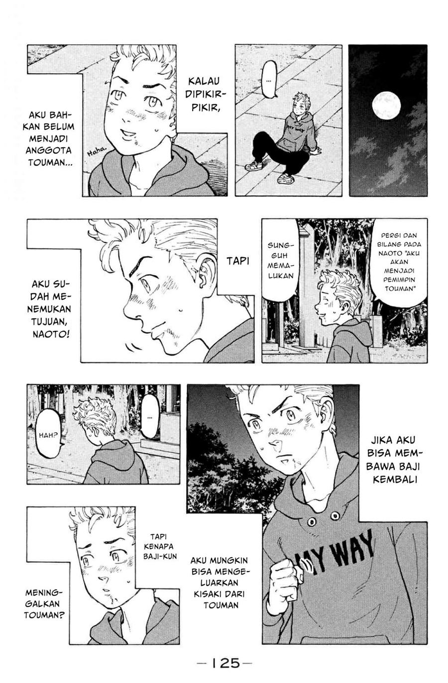 Read Tokyo Revengers ID Manga Online
