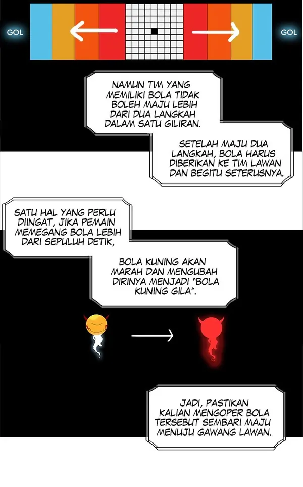 Read Tower of God ID Manga Online