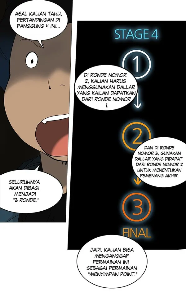 Read Tower of God ID Manga Online