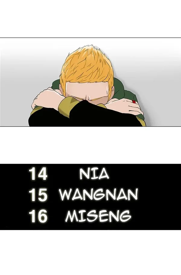 Read Tower of God ID Manga Online