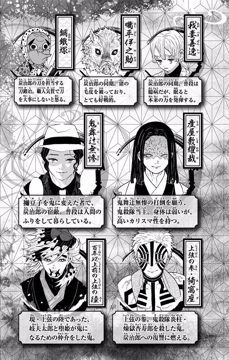 Read Demon Slayer Kimetsu no Yaiba AR Manga Online