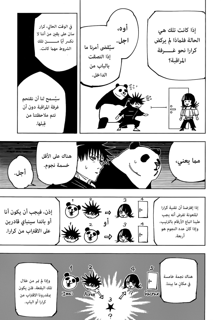 Read Jujutsu Kaisen AR Manga Online