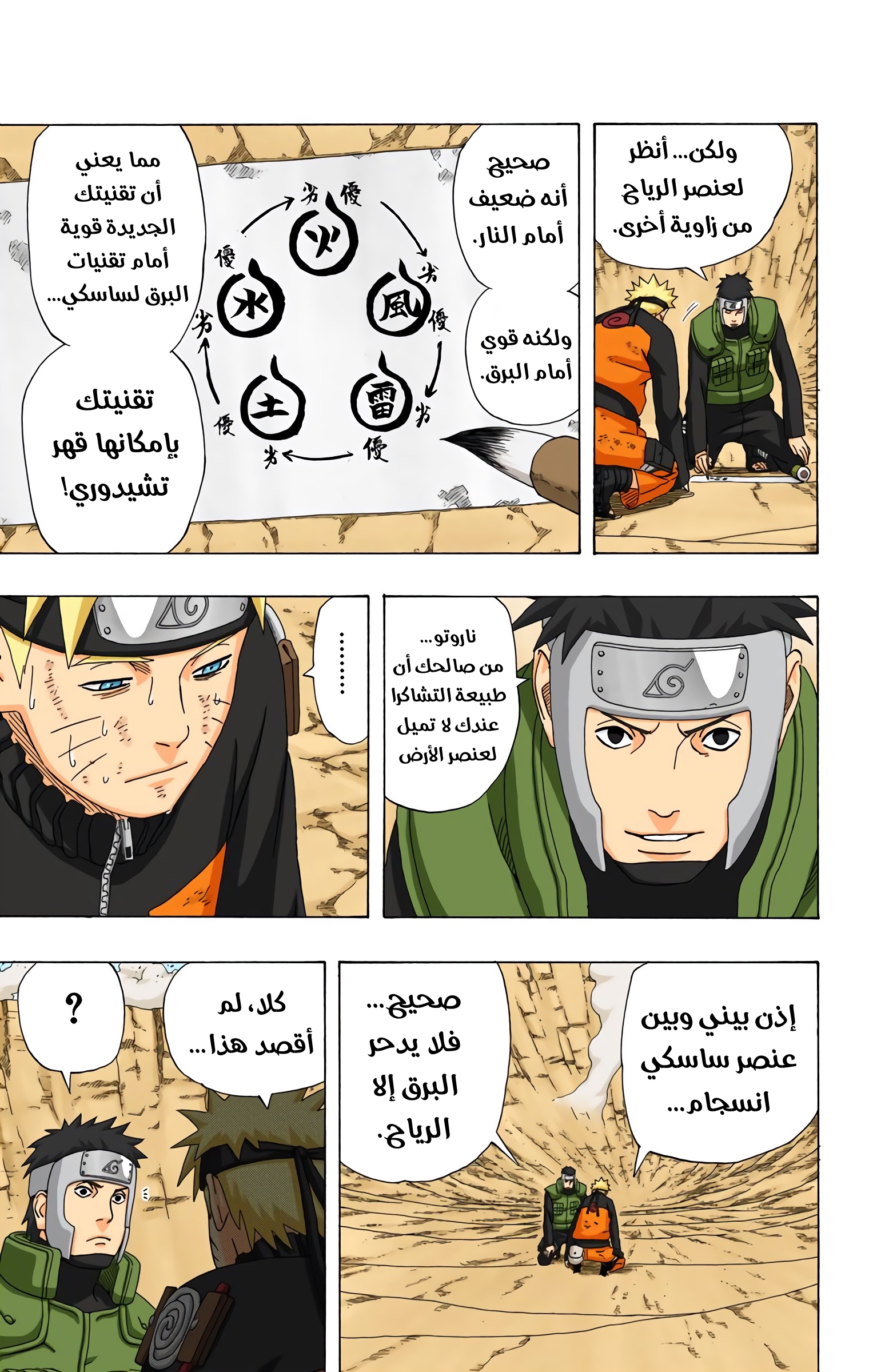 Read Naruto AR Manga Online