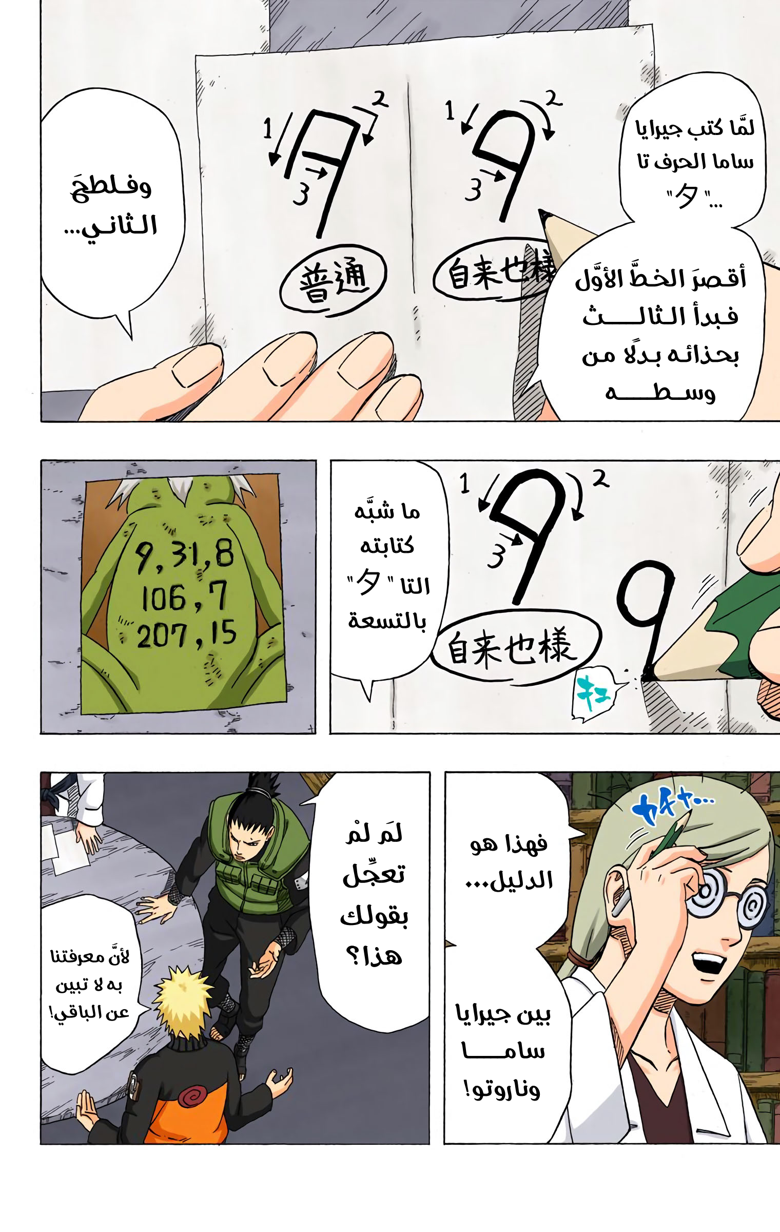 Read Naruto AR Manga Online