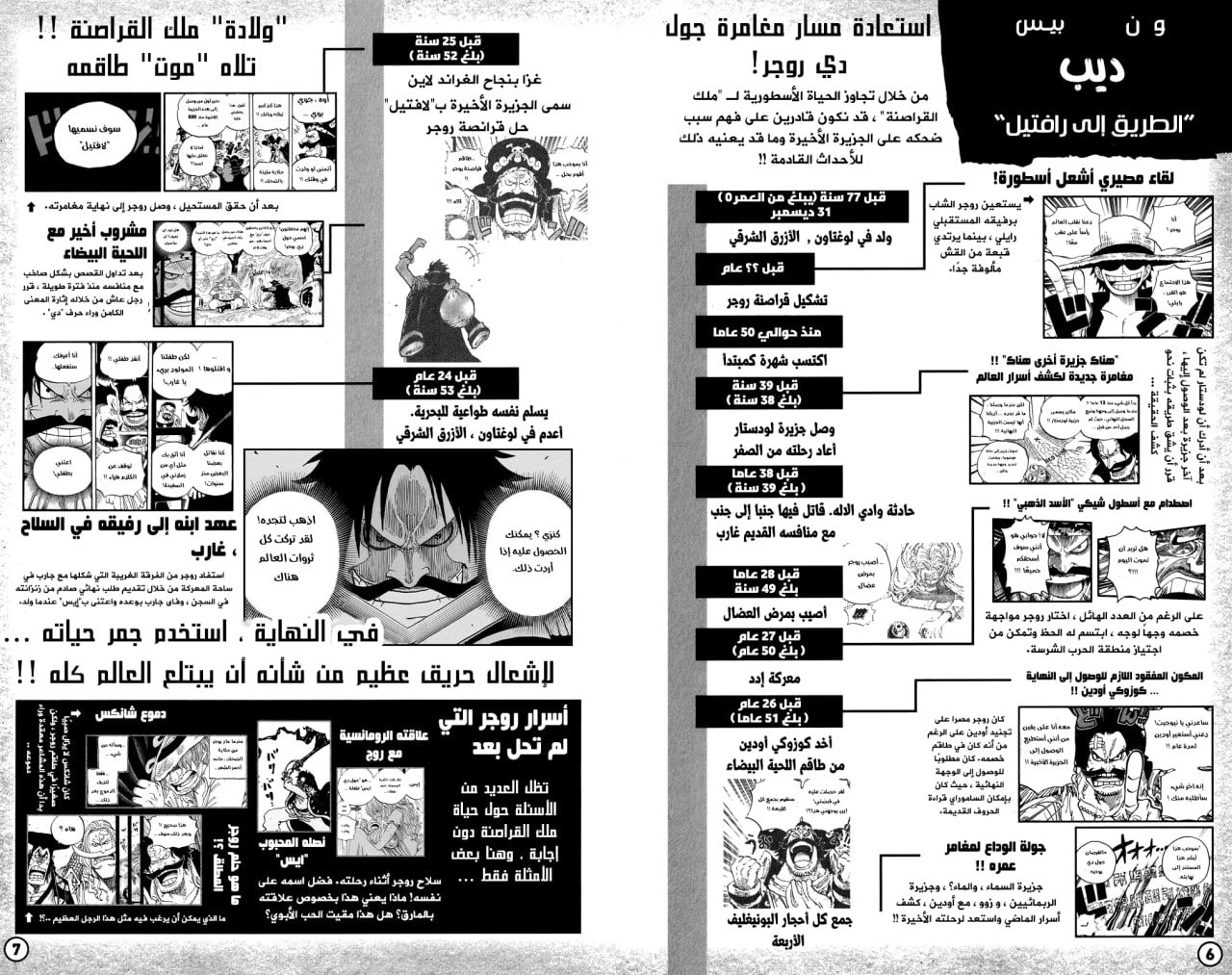 Read One Piece AR Manga Online