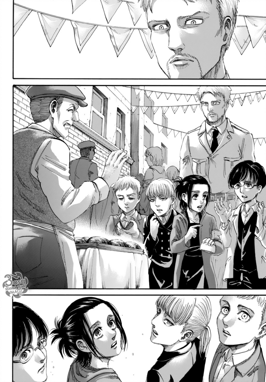 Read Shingeki no Kyojin AR Manga Online