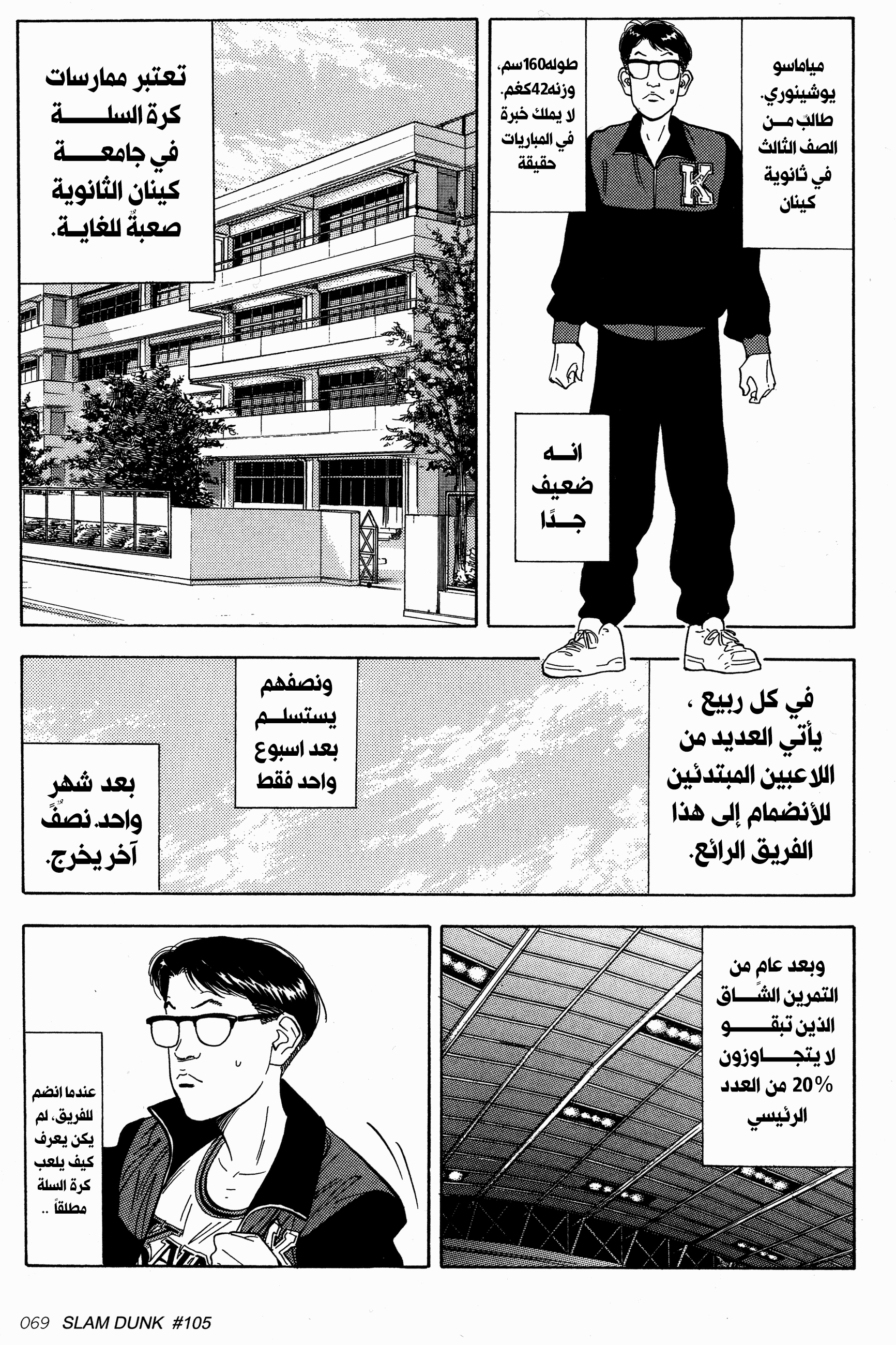 Read Slam Dunk AR Manga Online