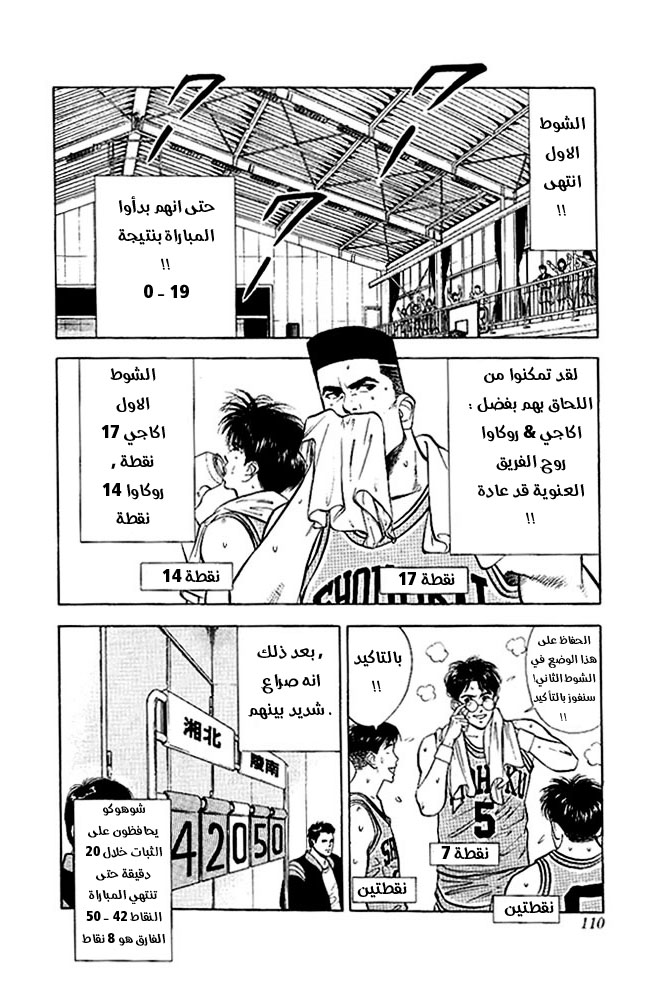 Read Slam Dunk AR Manga Online