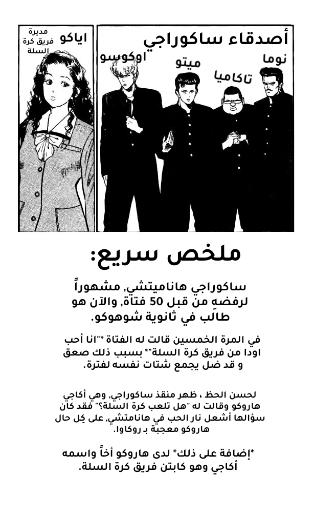 Read Slam Dunk AR Manga Online