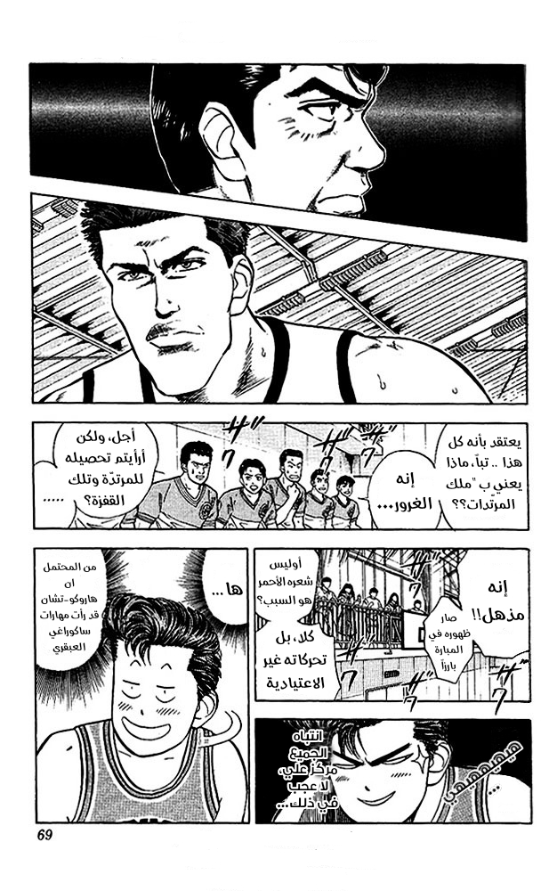 Read Slam Dunk AR Manga Online