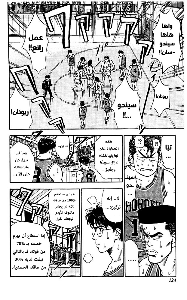 Read Slam Dunk AR Manga Online