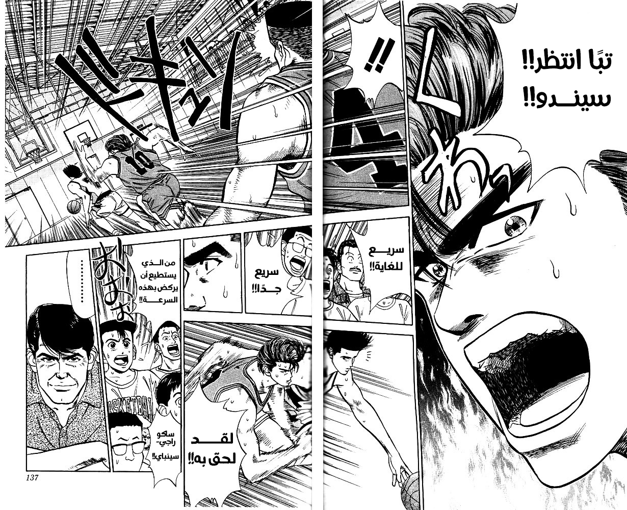 Read Slam Dunk AR Manga Online