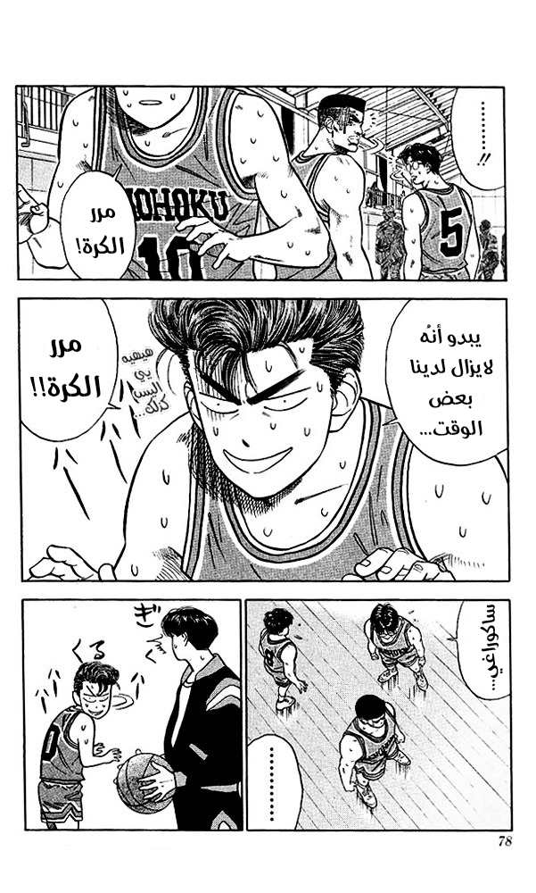 Read Slam Dunk AR Manga Online