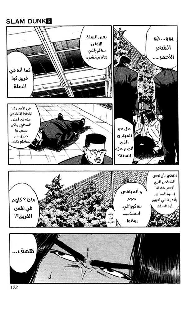 Read Slam Dunk AR Manga Online