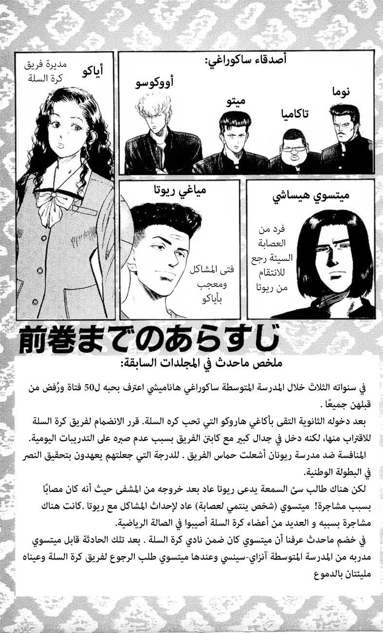 Read Slam Dunk AR Manga Online