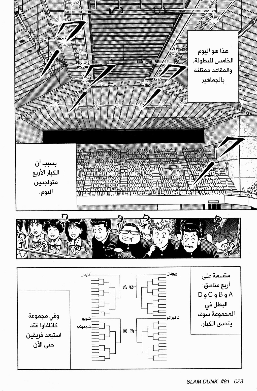 Read Slam Dunk AR Manga Online
