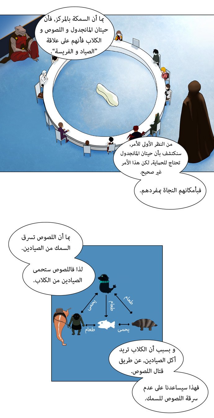 Read Tower of God S1 AR Manga Online