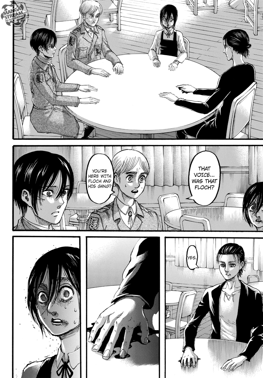 Read Attack on Titan Manga Online