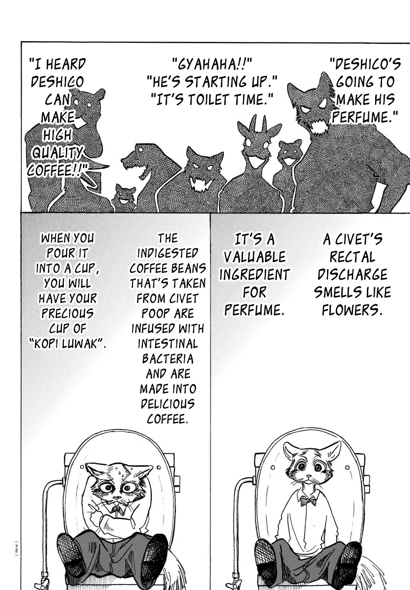 Read Beastars Manga Online
