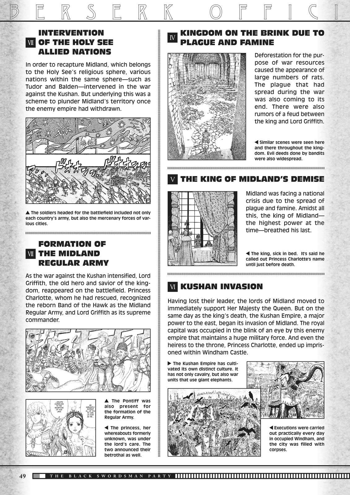 Read Berserk Manga Online